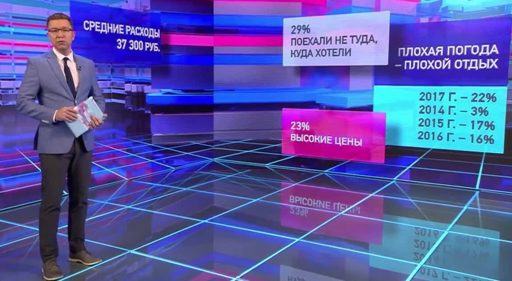 Во всем виновата погода | Программы | ОТР - Общественное Телевидение России
