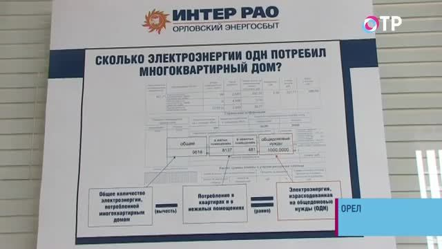 Диалог на тему экономия электроэнергии в доме