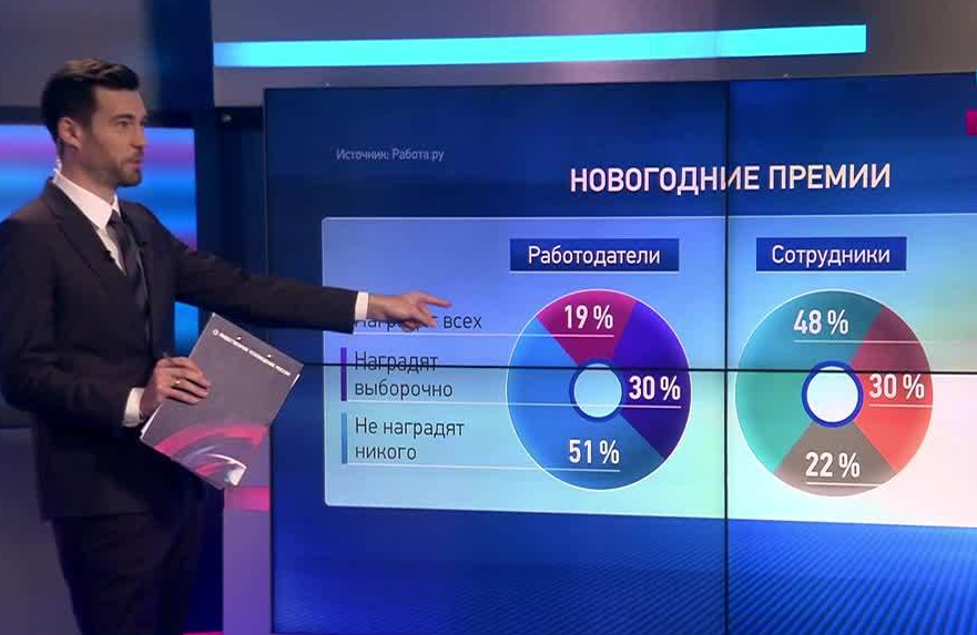 Программа на отр