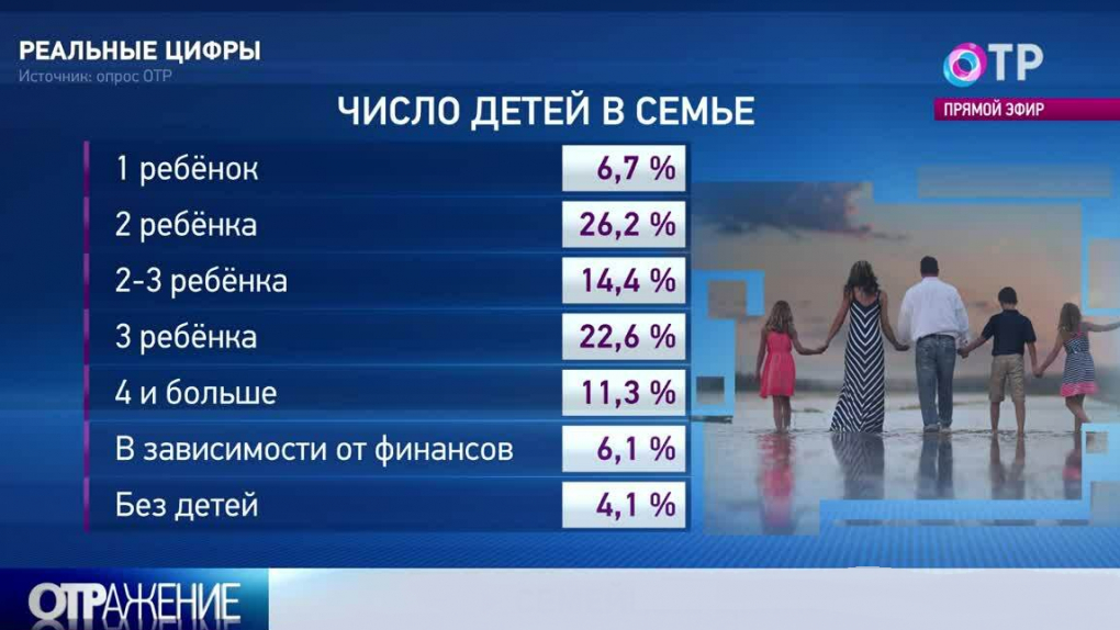 гончаренко одесса 2 мая. ооо "реальная электрика". доватора 154/5 ростов на дону. телеканал отр цифра 9. реальная цифра ростов.