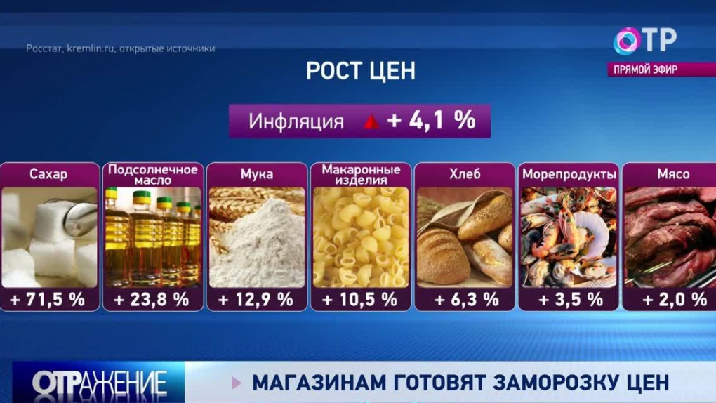 Для чего нужно приложение заморозка. Заморозка цен. замораживание цен это в экономике. приложение с расценками. программа на отр про продукты.
