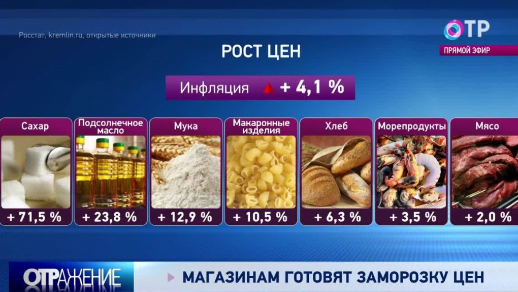 Заморозка цен 2024. Замораживание цен инфляция. Цена в приложении. Заморозка цен. Программа на ОТР про продукты.