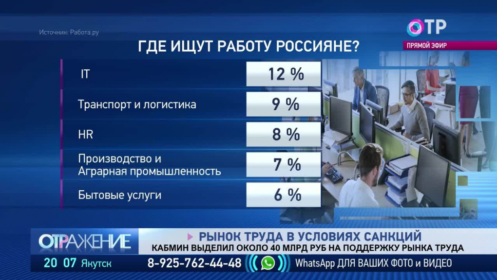 Программа передач отр владивосток. ОТР отражение. Программа отражение на ОТР. ОТР программа.